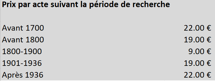 Prix généalogie par acte